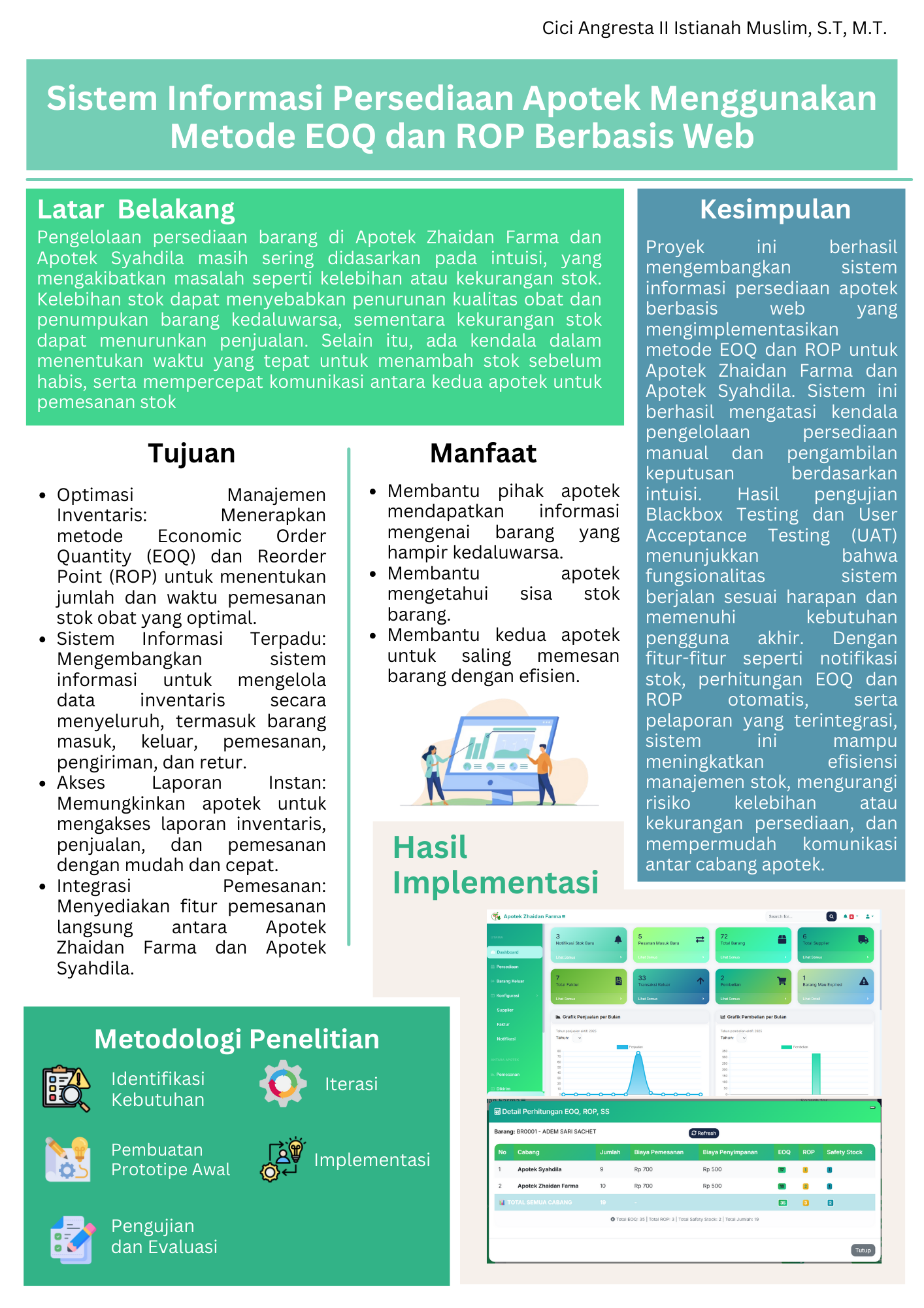 prestasi